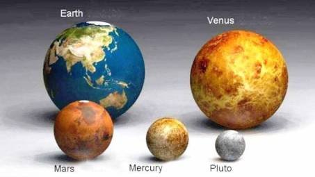 Earth, Venus, Mars, Mercury and Pluto